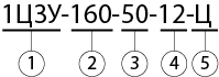 обозначение редуктора 1Ц3У-160