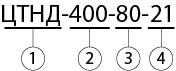 обозначение редуктора ЦТНД-400
